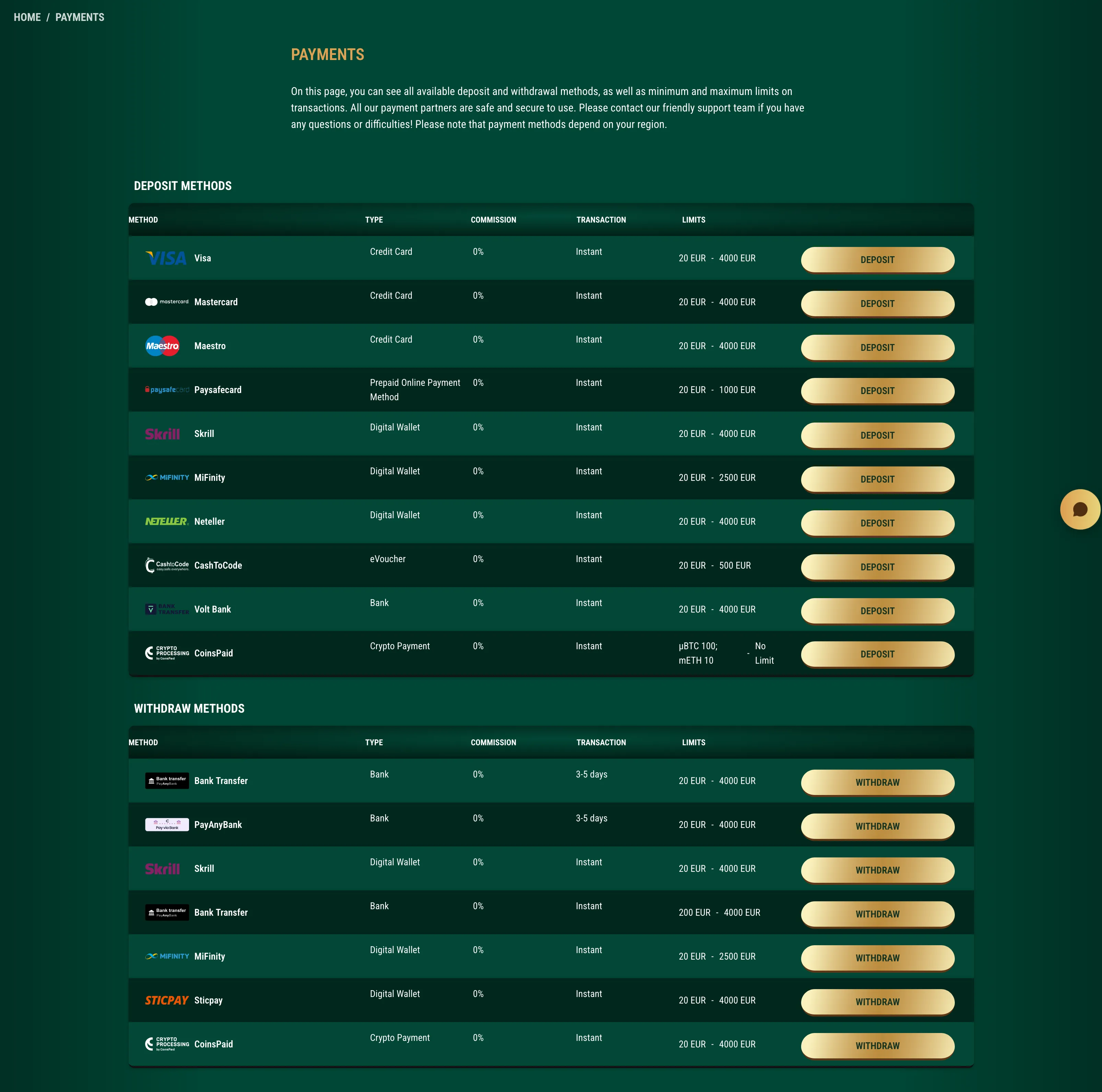 Payment Options